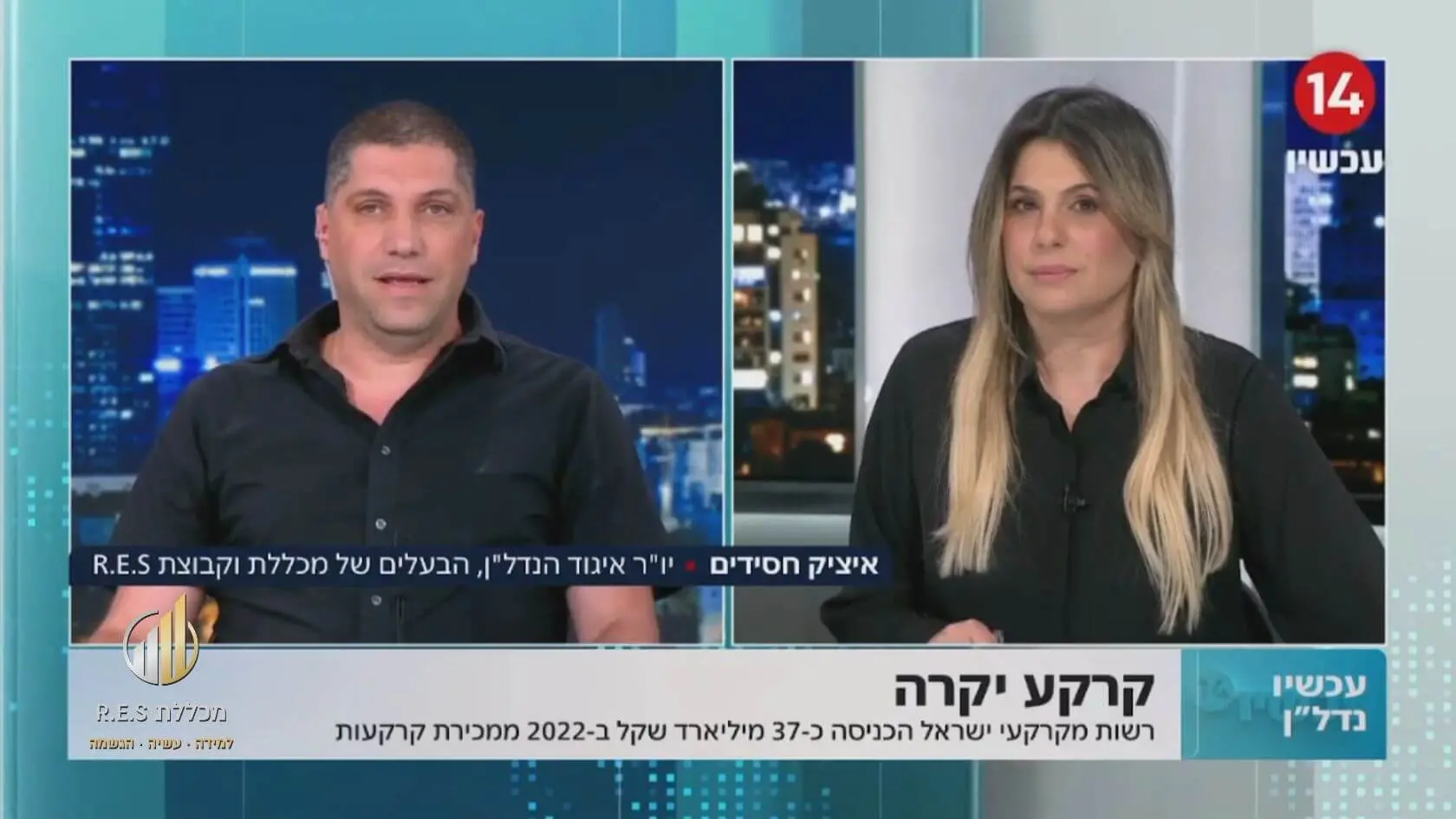 איציק קרקע יקרה